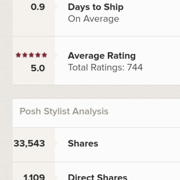 Nike Air Tight Fit Ribbed Mini Pencil Skirt NWT - Picture 9 of 9